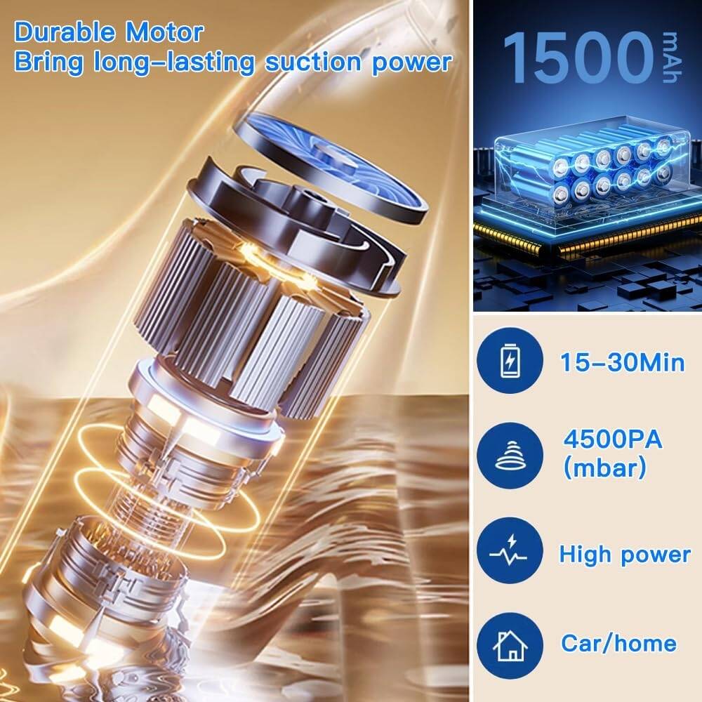 Uoexziyi Cordless Mini Handheld Vacuum